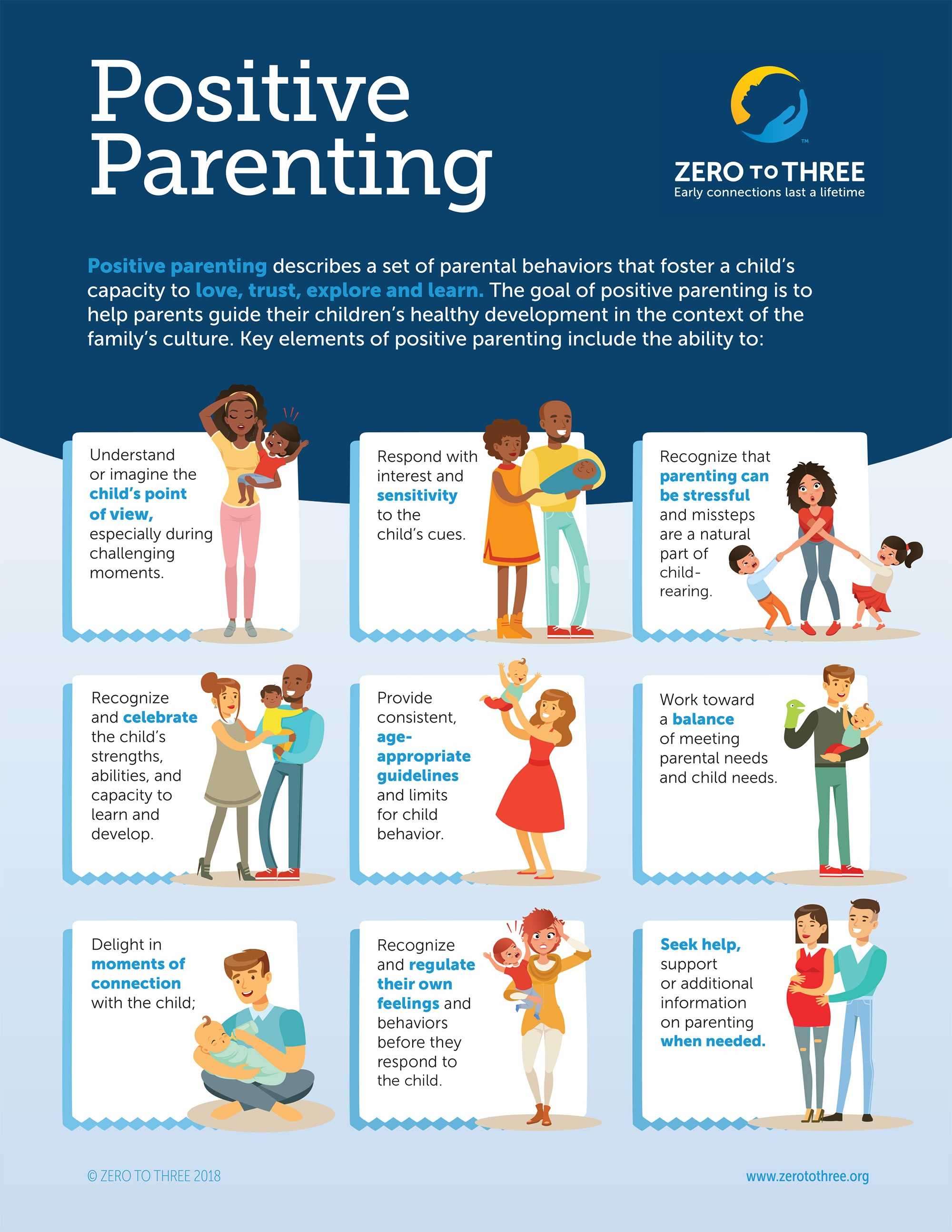 17 Best Infographics for Parents